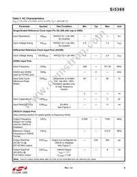 SI5366-C-GQR Datasheet Page 9