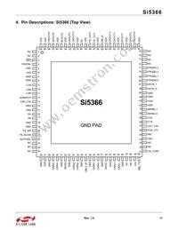 SI5366-C-GQR Datasheet Page 17