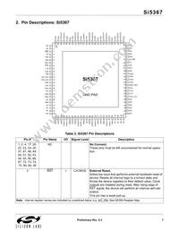 SI5367A-B-GQ Datasheet Page 7