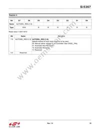 SI5367A-C-GQ Datasheet Page 23