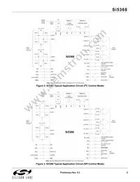 SI5368A-B-GQ Datasheet Page 5