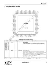 SI5368A-B-GQ Datasheet Page 7