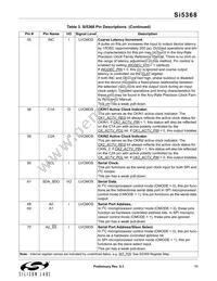 SI5368A-B-GQ Datasheet Page 11