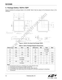 SI5368A-B-GQ Datasheet Page 14