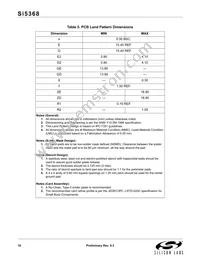 SI5368A-B-GQ Datasheet Page 16