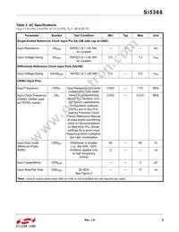 SI5368A-C-GQR Datasheet Page 9