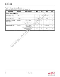 SI5368A-C-GQR Datasheet Page 12