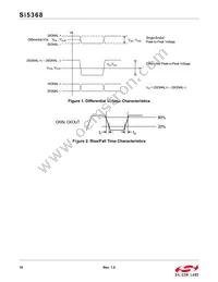 SI5368A-C-GQR Datasheet Page 16