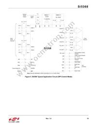 SI5368A-C-GQR Datasheet Page 19