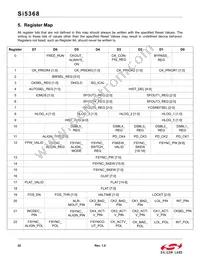 SI5368A-C-GQR Datasheet Page 22