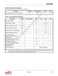 SI5369A-C-GQ Datasheet Page 15