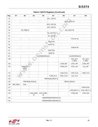 SI5374C-A-BL Datasheet Page 21