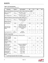 SI5375B-A-BL Datasheet Page 8