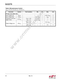 SI5375B-A-BL Datasheet Page 10