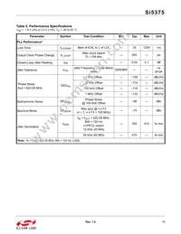 SI5375B-A-BL Datasheet Page 11