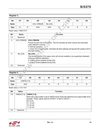 SI5375B-A-BL Datasheet Page 23