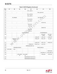 SI5376B-A-BL Datasheet Page 20