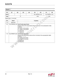 SI5376B-A-BL Datasheet Page 22