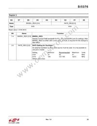 SI5376B-A-BL Datasheet Page 23