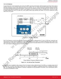SI5380A-D-GMR Datasheet Page 15