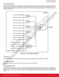 SI5380A-D-GMR Datasheet Page 16