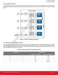 SI5381E-E-GM Datasheet Page 12