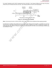 SI5381E-E-GM Datasheet Page 18