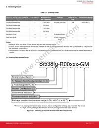 SI5383A-D08447-GM Datasheet Page 3
