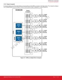 SI5383A-D08447-GM Datasheet Page 22