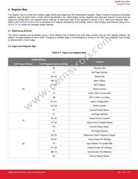 SI5386E-E-GMR Datasheet Page 21