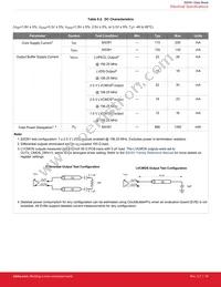 SI5391P-A-GMR Datasheet Page 19