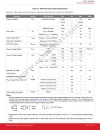 SI5391P-A-GMR Datasheet Page 22