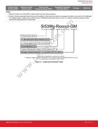 SI5395J-A-GM Datasheet Page 6