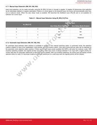 SI5395J-A-GM Datasheet Page 13