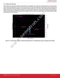 SI5395J-A-GM Datasheet Page 14