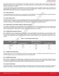 SI5395J-A-GM Datasheet Page 21