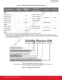 SI5397C-A-GM Datasheet Page 5