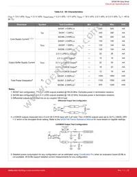 SI5397C-A-GM Datasheet Page 22
