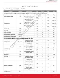 SI5397C-A-GM Datasheet Page 23
