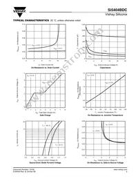 SI5404BDC-T1-GE3 Datasheet Page 3