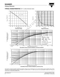 SI5406DC-T1-GE3 Datasheet Page 4