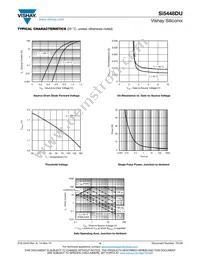 SI5448DU-T1-GE3 Datasheet Page 4