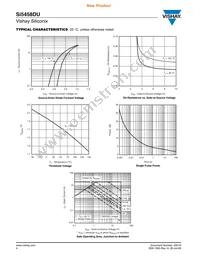 SI5458DU-T1-GE3 Datasheet Page 4