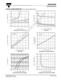 SI5461EDC-T1-GE3 Datasheet Page 3