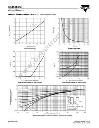 SI5461EDC-T1-GE3 Datasheet Page 4