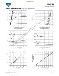 SI5471DC-T1-GE3 Datasheet Page 3