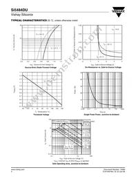 SI5484DU-T1-GE3 Datasheet Page 4