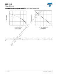 SI5511DC-T1-GE3 Datasheet Page 6