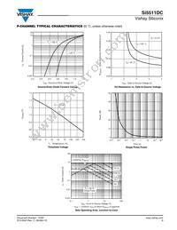 SI5511DC-T1-GE3 Datasheet Page 9