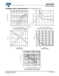 SI5513CDC-T1-E3 Datasheet Page 5